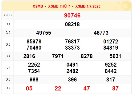 Soi cầu xsmb 02/7/23, dự đoán xsmb 02 07 2023, chốt số xsmb 2-7-2023, soi cầu miền bắc 2/7/2023, soi cầu mb 02-07-2023, soi cầu xsmb 2-7-2023