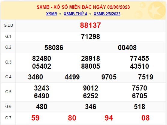 Soi cầu xsmb 3/8/23, dự đoán xsmb 3-8-23, chốt số xsmb 3-8-23, soi cầu miền bắc 3-8-23, soi cầu mb 3-8-2023, soi cầu xsmb 03 08 2023, dự đoán mb 3/8/23