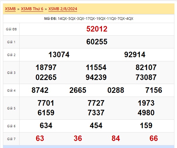 Soi cầu xsmb 3/8/24, dự đoán xsmb 03/8/24, chốt số xsmb 3 824, soi cầu miền bắc 03 08 24, soi cầu mb 03-8-2024, soi cầu xsmb 03-8-2024, dự đoán mb 3/8/24