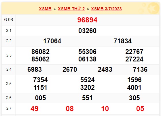 Soi cầu xsmb 4/7/23, dự đoán xsmb 4 7 23, chốt số xsmb 4 7 23, soi cầu miền bắc 4 7 2023, soi cầu mb 4/7/23, soi cầu xsmb 4 7 23, dự đoán mb 4 7 2023