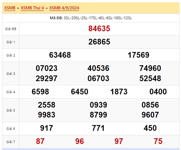Soi cầu xsmb 5/9/24, dự đoán xsmb 05-9-2024, chốt số xsmb 05/9/24, soi cầu miền bắc 05/9/24, soi cầu mb 05-9-24, soi cầu xsmb 05-9-2024, dự đoán mb 05/9/2024
