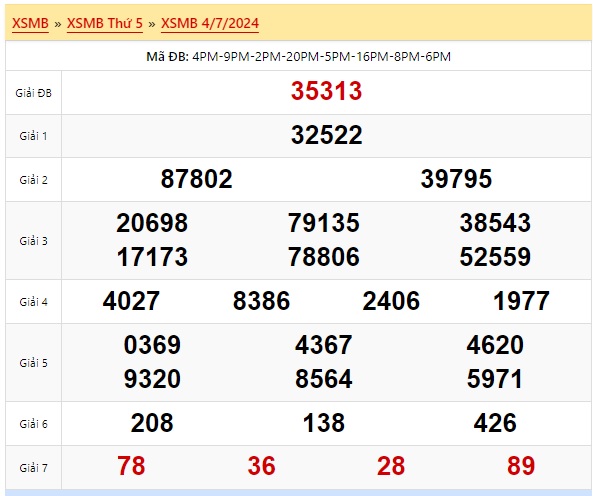Soi cầu xsmb 6/7/24, dự đoán xsmb 06-7-2024, chốt số xsmb 06/7/2024 soi cầu miền bắc 06/7/2024, soi cầu mb 6-7-2024, soi cầu xsmb 06/7/2024
