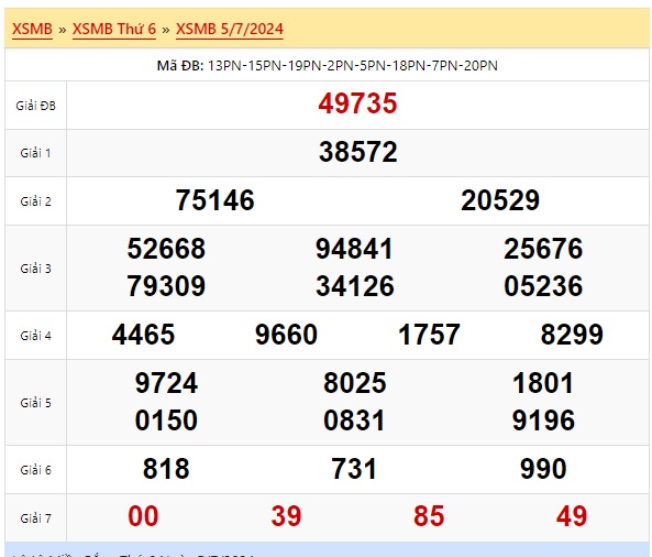 Soi cầu xsmb 07/7/24, dự đoán xsmb 07 7 24, chốt số xsmb 7/7/2024, soi cầu miền bắc 07 7 2024, soi cầu mb 07-07-2024, soi cầu xsmb 07/7/2024, dự đoán mb 07-7-2024