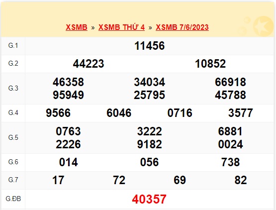 Soi cầu xsmb 08/6/23, dự đoán xsmb 08-06-2023, chốt số xsmb 08 06 23, soi cầu miền bắc08 06 23, soi cầu mb 08 06 23, soi cầu xsmb 08-6-23, dự đoán mb 8/6/23