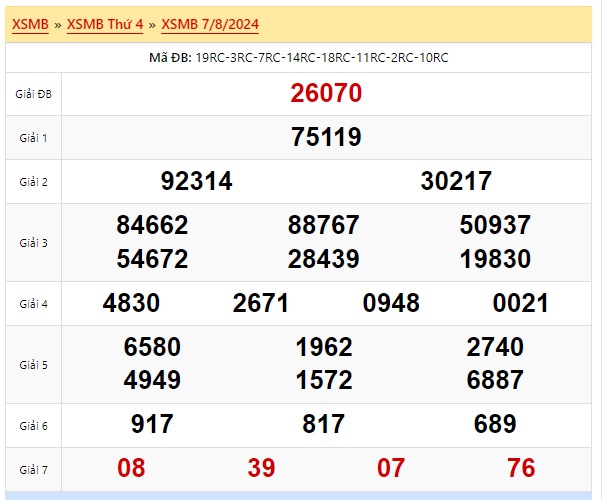 Soi cầu xsmb 8/8/24, dự đoán xsmb 08-8-2024, chốt số xsmb 08-8-2024, soi cầu miền bắc 8/8/24, soi cầu mb 08 08 24, soi cầu xsmb 08-8-2024, dự đoán mb 8/8/24