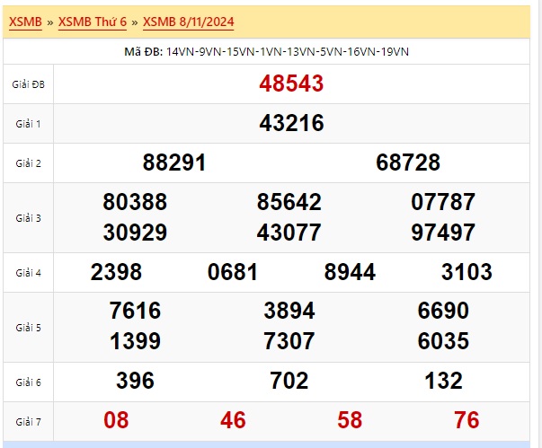  Soi cầu xsmb 09/11/24, dự đoán xsmb 09/11/24, chốt số xsmb 09 11 2024, soi cầu miền bắc 09/11/2024, soi cầu mb 09/11/2024, soi cầu xsmb 09/11/2024, dự đoán mb 09/11/224