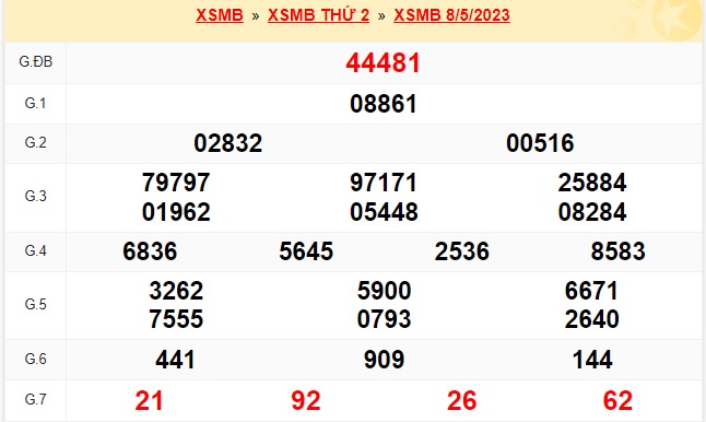  Soi cầu xsmb 09-5-2023, dự đoán xsmb 9/5/23, chốt số xsmb 9-5-23, soi cầu miền bắc 09-5-2023, soi cầu mb 09 05 23, soi cầu xsmb 09-5-2023, dự đoán mb 09-5-2023