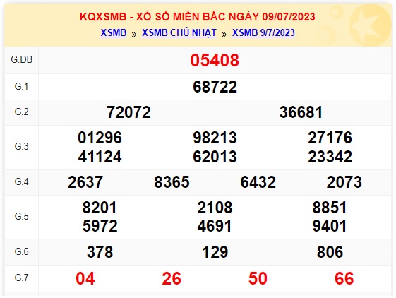 Soi cầu xsmb 10/07/2023, dự đoán xsmb 10/7/23, chốt số xsmb 10-7-2023, soi cầu miền bắc 10-7-2023, soi cầu mb 10 07 2023, soi cầu xsmb 10-7-2023, dự đoán mb 10 07 23