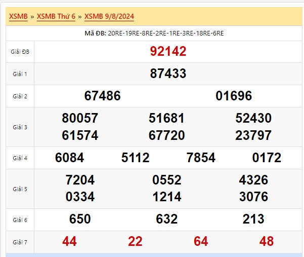  Soi cầu xsmb 10/8/24, dự đoán xsmb 10-8-24, chốt số xsmb 10 08 24, soi cầu miền bắc 10/8/2024, soi cầu mb 10-8-2024, soi cầu xsmb 10/8/24