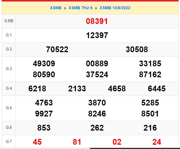 Soi cầu xsmb 11-6-2022, dự đoán xsmb 11 6 2022, chốt số xsmb 11 06 2022, soi cầu miền bắc 11/6/2022, soi cầu mb 11-6-2022, soi cầu xsmb 11/6/2022