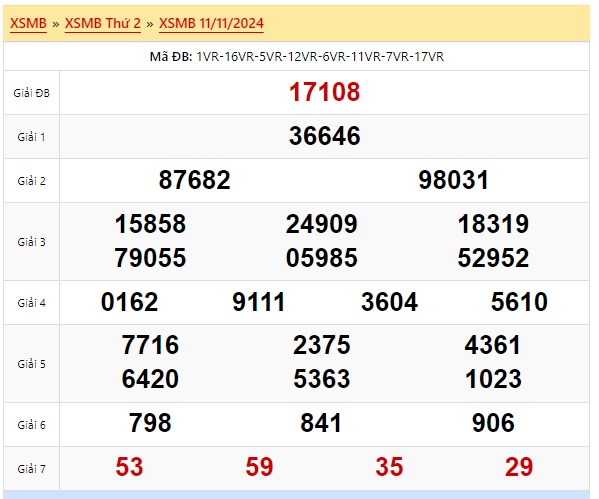 Soi cầu xsmb 12/11/24, dự đoán xsmb 12/11/2024, chốt số xsmb 12/11/2024, soi cầu miền bắc 12/11/2024, soi cầu mb 12/11/2024. soi cầu xsmb 12 11 2024, dự đoán mb 12/11/2024