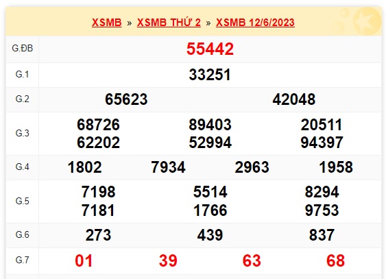 Soi cầu xsmb 13/6/23, dự đoán xsmb 13 06 23, chốt số xsmb 13 06 23, soi cầu miền bắc 13/6/2023, soi cầu mb 13 06 23, soi cầu xsmb 13-6-2023, dự đoán mb 13-6-2023