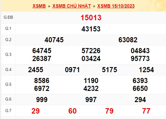 Soi cầu xsmb 16 10 23, dự đoán xsmb 16/10/23, chốt số xsmb 16-10-23, soi cầu miền bắc 16 10 23, soi cầu mb 16-10-23, soi cầu xsmb 16/10/23, dự đoán mb 16 10 23