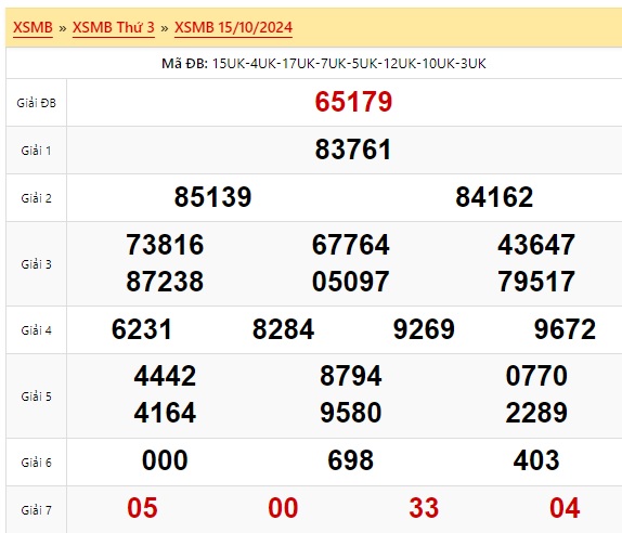 Soi cầu xsmb 16-10-224, dự đoán xsmb 16/10/2024, chốt số xsmb 16/10/24, soi cầu miền bắc 16/10/24, soi cầu mb 16-10-2024, soi cầu xsmb 16/10/24, dự đoán mb 16/10/24