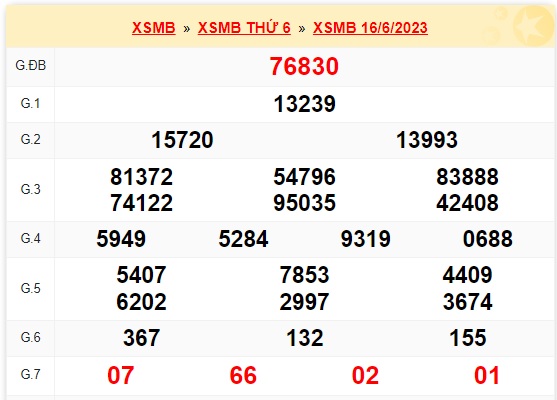 Soi cầu xsmb 17 6 23, dự đoán xsmb 17/6/23, chốt số xsmb 17 06 23, soi cầu miền bắc 17 06 23, soi cầu mb 17 06 23, soi cầu xsmb 17-6-2023, dự đoán mb 17-06-2023