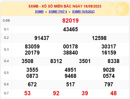 Soi cầu xsmb 17/8/23, dự đoán xsmb 17 8 23, chốt số xsmb 17-8-2023, soi cầu miền bắc 17-8-2023, soi cầu mb 17/8/2023, soi cầu xsmb 17-8-2023, dự đoán mb 17 8 23