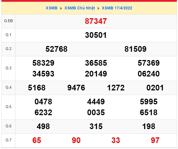 Soi cầu xsmb 18 4 2022, dự đoán xsmb 18 4 2022, chốt số xsmb 18-4-2022, soi cầu miền bắc 18 4 2022, soi cầu mb 18/4/2022, soi cầu xsmb 18 4 2022, dự đoán mb 18/4/2022