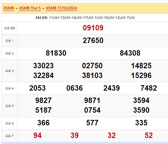  Soi cầu xsmb 18/10/24, dự đoán xsmb 18/10/24, chốt số xsmb 18/10/2024, soi cầu miền bắc 18/10/2024, soi cầu mb 18/10/2024, soi cầu xsmb 18/10/24, dự đoán mb 18/10/24