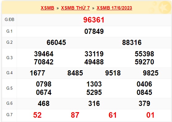  Soi cầu xsmb 18 06 23, dự đoán xsmb 18-6-23, chốt số xsmb 18 06 23, soi cầu miền bắc 18-6-2023, soi cầu mb 18 06 23, soi cầu xsmb 18-6-2023