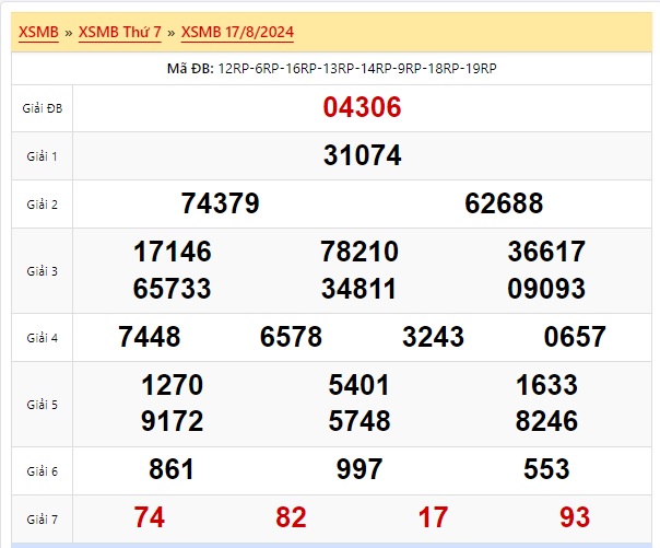 Soi cầu xsmb 18/8/24, dự đoán xsmb 18-8-2024, chốt số xsmb 18 08 24, soi cầu miền bắc 18 8 2024, soi cầu mb 18-8-24, soi cầu xsmb  18 8 24, dự đoán mb 18/8/24