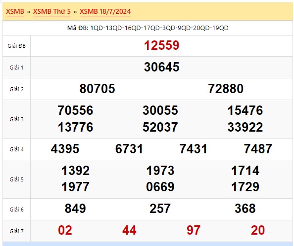  Soi cầu xsmb 19/7/24, dự đoán xsmb 19-07-2024, chốt số xsmb 19/7/2024, soi cầu miền bắc 19/7/2024, soi cầu mb 19 07 2024, soi cầu xsmb 19-7-2024
