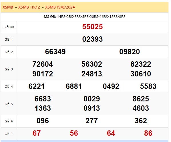 Soi cầu xsmb 20/8/24, dự đoán xsmb 20/8/24, chốt số xsmb 20 08 24, soi cầu miền bắc 20/8/24, soi cầu mb 20-8-2024, soi cầu xsmb 20/8/24, dự đoán mb 20/8/24