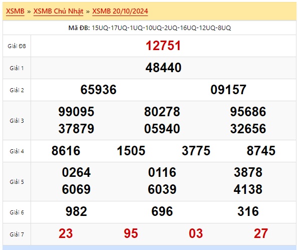Soi cầu xsmb 21/10/24, dự đoán xsmb 21 10 24, chốt số xsmb 21/10/2024, soi cầu miền bắc 22 10 24, soi cầu mb 22/10/24, soi cầu xsmb 22/10/2024, dự đoán mb 21 10 24