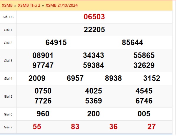 Soi cầu xsmb 22/10/24, dự đoán xsmb 22/10/24, chốt số xsmb 22/10/24, soi cầu miền bắc 22/10/2024, soi cầu mb 22 10 24, soi cầu xsmb 22 10 24, dự đoán mb 22-10-2024