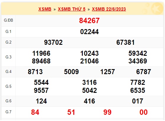 Soi cầu xsmb 23-6-2023, dự đoán xsmb 23/6/23, chốt số xsmb 23 6 23, soi cầu miền bắc 23/06/2023,  soi cầu mb 23-6-23, soi cầu xsmb 23 06 23, dự đoán mb 23-6-2023