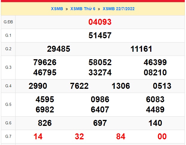 Soi cầu xsmb 23 7 22, dự đoán xsmb 23/7/2022, chốt số xsmb 23-7-2022, soi cầu miền bắc 23/7/2, soi cầu mb 23-7-2022, soi cầu xsmb 23 07 2022, dự đoán mb 23 7 2022