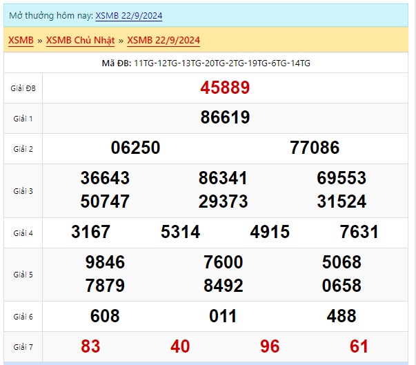 Soi cầu xsmb 23-9-2024, dự đoán xsmb 23/9/24, chốt số xsmb 23 09 24, soi cầu miền bắc 23 09 2024, soi cầu mb 23-9-2024, soi cầu xsmb 23 09 24, dự đoán mb 23/9/24