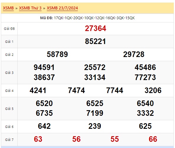 Soi cầu xsmb 24-07-2024, dự đoán xsmb 24/7/24, chốt số xsmb 24-07-2024, soi cầu miền 24-7-2024, soi cầu mb 24/7/2024, soi cầu xsmb 24 7 24