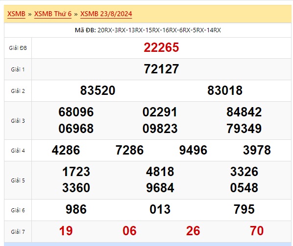  Soi cầu xsmb 24/8/24, dự đoán xsmb 24-8-2024, chốt số xsmb 24/8/24, soi cầu miền bắc 24//8/24, soi cầu mb 24/8/24, soi cầu xsmb 24/8/24, dự đoán mb 24/8/2024