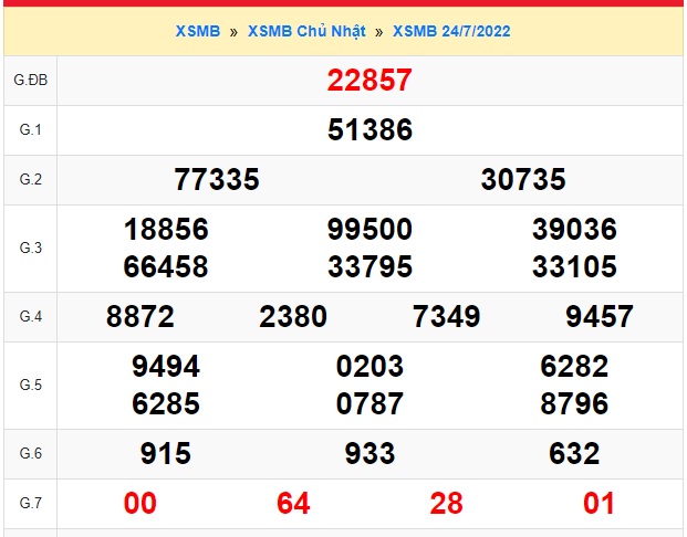 Soi cầu xsmb 25/7/2022, dự đoán xsmb 25-7-2022, chốt số xsmb 25 7 2022, soi cầu miền bắc 25-7-2022, soi cầu mb 25-7-2022, soi cầu xsmb 25 7 2022, dự đoán mb 25-7-2022