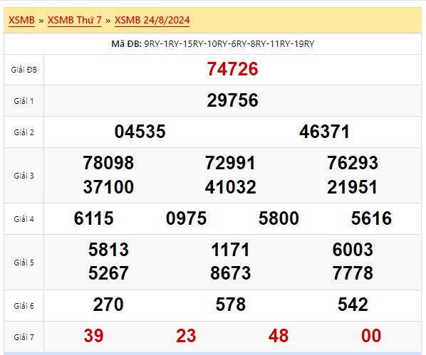 Soi cầu xsmb 25/8/24, dự đoán xsmb 25/8/24, chốt số xsmb 25/8/24, soi cầu miền bắc 25/8/24, soi cầu mb 25/8/24, soi cầu xsmb 25 08 24, dự đoán mb 25-8-24