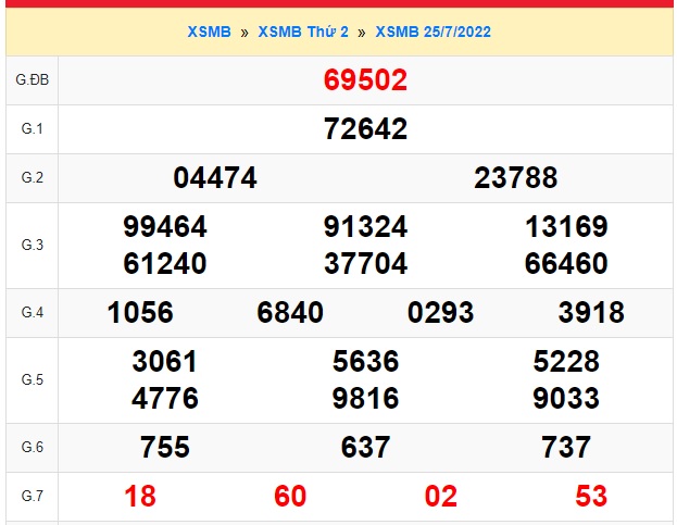 Soi cầu xsmb 26 07 2022, dự đoán xsmb 26-7-2022, chốt số xsmb 26 7 2022, soi cầu miền bắc 26/7/2022, soi cầu mb 26-7-2022 , soi cầu xsmb 26-7-2022, dự đoán mb 26 7 2022
