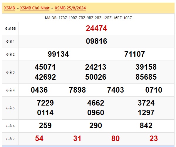 Soi cầu xsmb 26/8/24, dự đoán xsmb 26/8/24, chốt số xsmb 26-8-24, soi cầu miền bắc 26-08-24, soi cầu mb 26/8/24, soi cầu xsmb 26/8/24