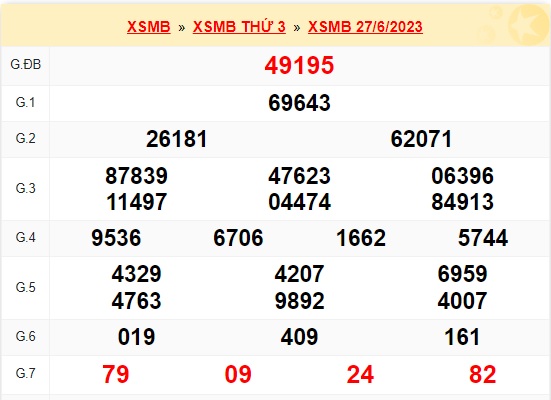  Soi cầu xsmb 28 06 23, dự đoán xsmb 28 06 23, chốt số xsmb 28/6/2023, soi cầu miền bắc 28 06 23, soi cầu mb 28-6-2023, soi cầu xsmb 28-6-2023, dự đoán mb 28 06 23