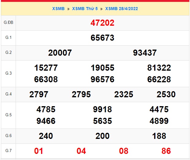 Soi cầu xsmb 29 4 2022, dự đoán xsmb 29/4/2022, chốt số xsmb 29/4/2022, soi cầu miền bắc 29/4/2022, soi cầu mb 29/4/2022, soi cầu xsmb 29-4-2022