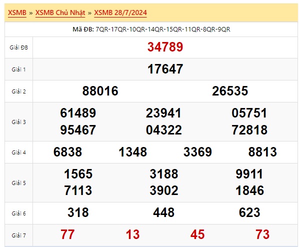 Soi cầu xsmb 29/7/24, dự đoán xsmb 29/7/24, chốt số xsmb 29-7-2024, soi cầu miền bắc 29/7/2024, soi cầu mb 29-7-2024, soi cầu xsmb 29/7/2024, dự đoán mb 29/7/24