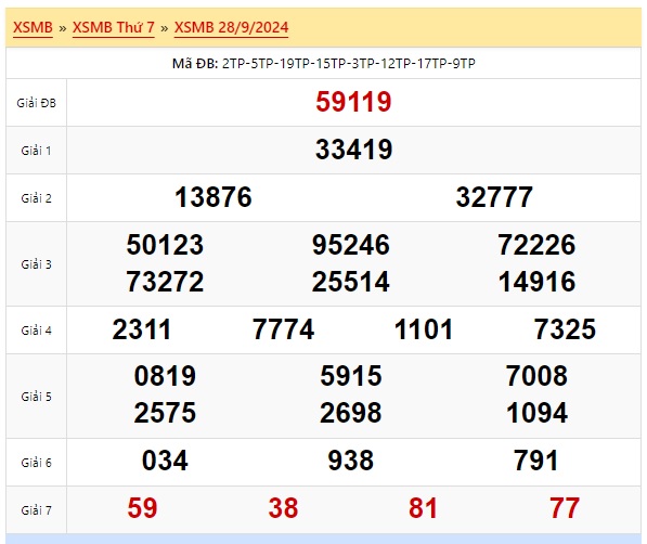  Soi cầu xsmb 29/9/24, dự đoán xsmb 29/9/24, chốt số xsmb 29/9/24, soi cầu miền bắc 29-09-2024, soi cầu mb 29-9-2024, soi cầu xsmb 29/9/24, dự đoán mb 29/9/24