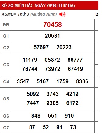  Soi cầu xsmb 30/10/24, dự đoán xsmb 30/10/24, chốt số xsmb 30-10-2024, soi cầu miền bắc 30/10/2024, soi cầu mb 30-10-2024, soi cầu xsmb 30/10/24, dự đoán mb 30/10/24