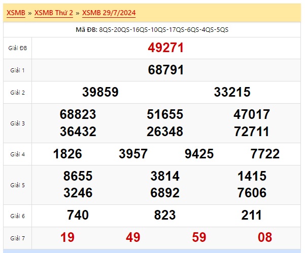 Soi cầu xsmb 30/7/24, dự đoán xsmb 30-7-2024, chốt số xsmb 30/7/2024, soi cầu miền bắc 30/7/2024, soi cầu mb 30-7-2024, soi cầu xsmb 30/7/2024, dự đoán mb 30/7/2024