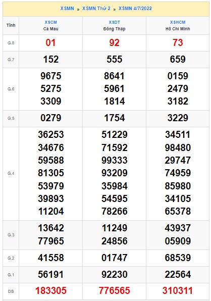 Soi cầu xsmn 11/7/2022, dự đoán xsmn 11-7-2022, chốt số xsmn 11/7/2022, soi cầu miền nam vip, soi cầu mn 11 07 2022, soi cầu xsmn 11 07 2022, dự đoán mn 11-7-2022
