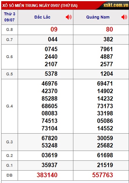 soi cầu xsmt 16/7/24, soi cau xsmt 16/7/24, du doan xsmt 16-7-2024, chot so mt 16 07 24, du doan xsmt 16 07 24