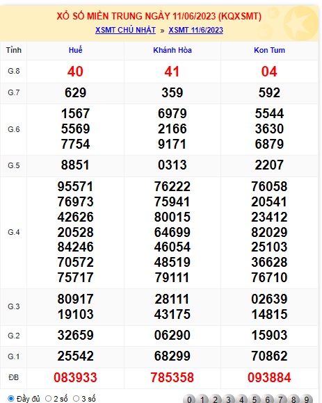  soi cầu xsmt 18-06-2023, du doan mt 18 06 23, soi cau xsmt 18 06 23, chốt số xsmt 18-6-2023, kết quả xổ số mt 18/06/2023, dự đoán xsmt 18-6-2023