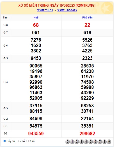 soi cầu xsmt 26//623, soi cau xsmt 26/6/23, du doan xsmt 26/6/23 chot so mt 26 06 2023, du doan xsmt 26-6-2023, kết quả xổ số mt 26 06 23