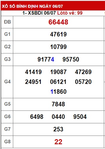 soi cầu xsmt 13/7/23, soi cau xsmt 13/7/2023, du doan xsmt 13 7 23, chot so mt 13/7/23, du doan xsmt 13 7 23