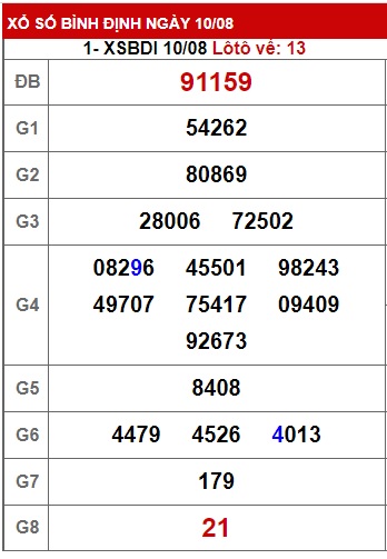 soi cầu xsmt 17 8 23, soi cau xsmt 17-8-2023, du doan xsmt 17/8/23, chot so mt 17 8 2023, du doan xsmt 17-8-23