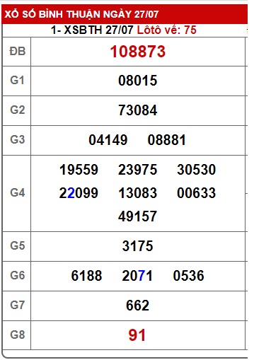 Soi cầu xsmn 3/8/23, dự đoán xsmn 3/8/23, chốt số xsmn 3-8-23, soi cầu miền nam vip 03 8 23, soi cầu mn 03-8-23 soi cầu xsmn 03-08-2023, dự đoán mn 03-8-23